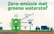 LIFE NEW HYTS: reNEWable green HYdrogen for TranSport